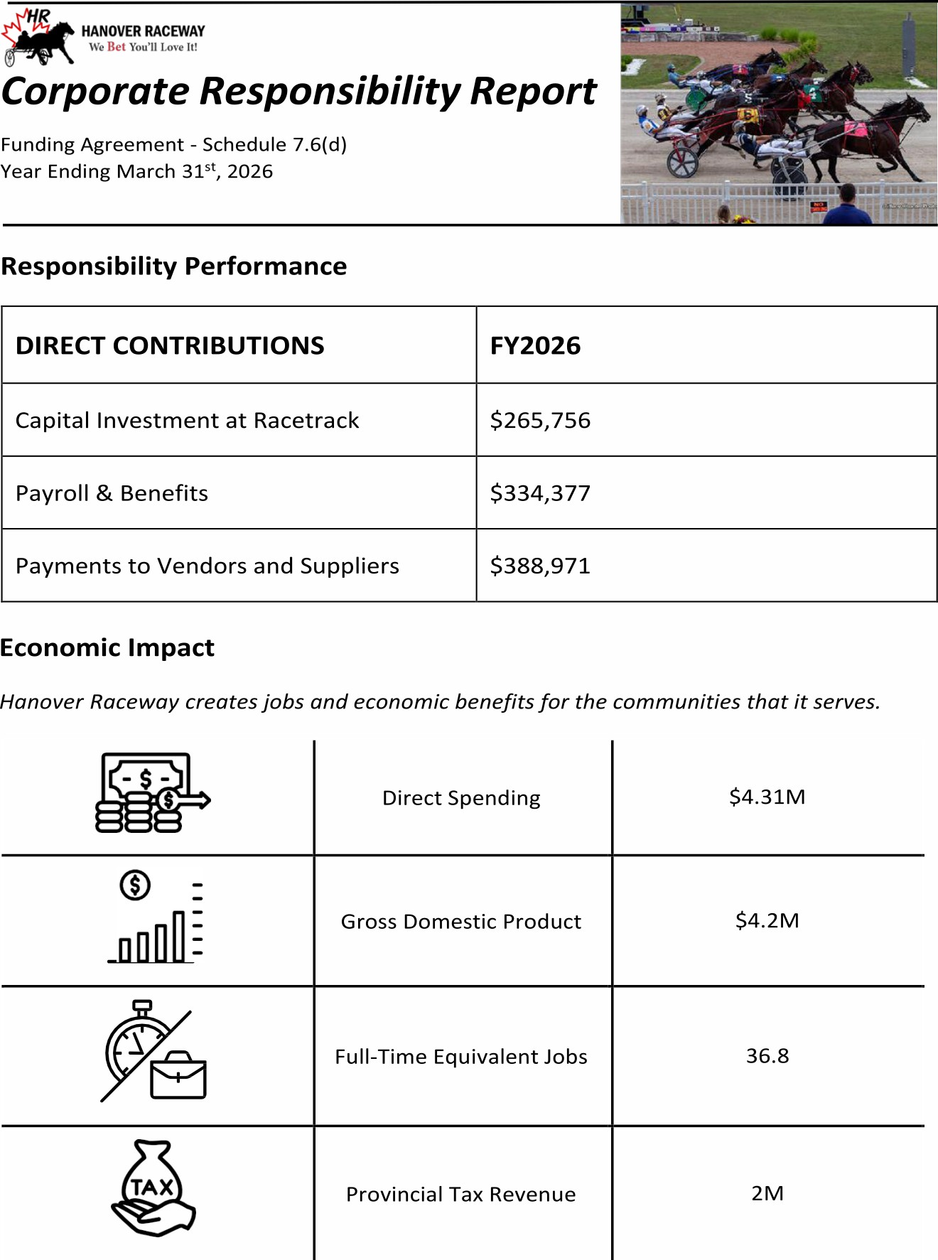 Corporate Responsibility