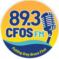 Mix 106.5